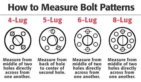 2004 ford expedition bolt pattern